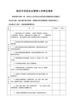 南京市学校安全责任清单(50条)