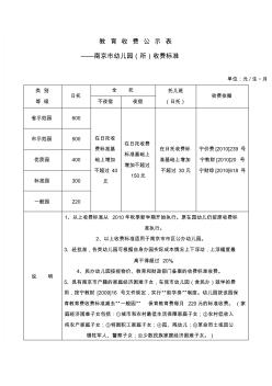 南京市幼儿园(所)教育收费公示标准表