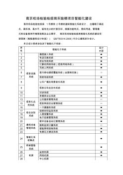 南京机场检验检验检疫局实验楼项目智能化20180124