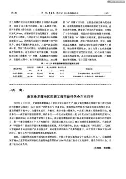 南京港龙潭港区四期工程节能评估会在京召开