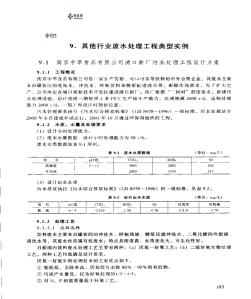 南京某食品有限公司污水處理設(shè)計方案