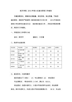 南京航空航天大学航天学院2012年硕士生复试录取工作细则