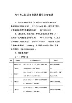 南寧人防設(shè)備安裝質(zhì)量項(xiàng)目和依據(jù)