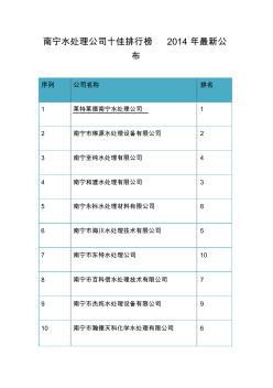 南寧水處理公司十佳排行榜2014年最新公布