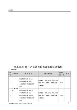 南昌二茵一八年四月份政工程经济指标