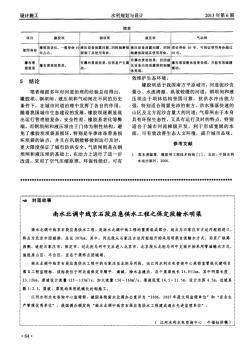 南水北调中线京石段应急供水工程之保定段输水明渠