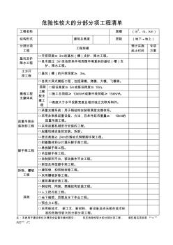 危險(xiǎn)性較大的分部分項(xiàng)工程清單
