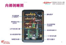 即熱式電熱水器內(nèi)部結(jié)構(gòu)圖和說明.ppt