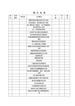 卷內(nèi)目錄及備考表式樣