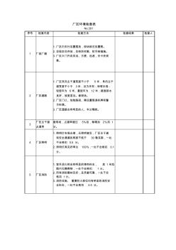 厂区环境检查表