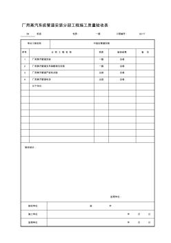 厂用蒸汽管道分部工程施工质量验收表