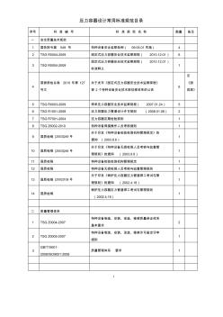 压力容器设计常用标准规范目录【VIP专享】