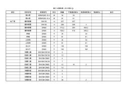 壓力排水系統(tǒng)