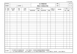 压力管道安装焊接工艺规程应用表