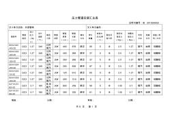 压力管道安装汇总表 (3)