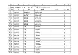 压力表、膜盒压力表型号等2014-5-19