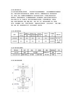 壓力表三通針型閥思氟閥門