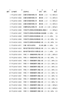 压力表校准证书(2).xls