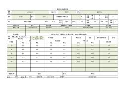 压力表检定记录(0-16)MPaY-100自动计算误差高效