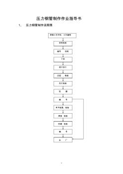 压力钢管制作作业指导书1
