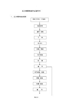 压力钢管制造作业指导书 (3)