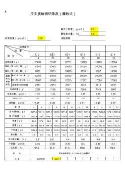 壓實(shí)度自動(dòng)計(jì)算表格(1)