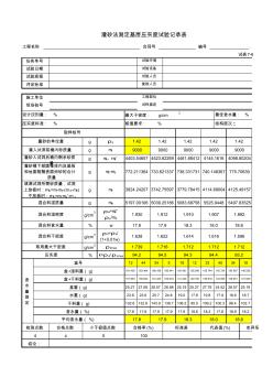壓實度程序(灌砂法)