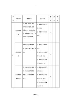 壓接導(dǎo)線鼻子評分標準