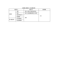 压混凝土基础面、施工缝面处理