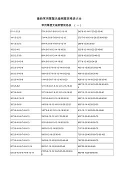 厚壁无缝钢管规格表大全(20201026111658)