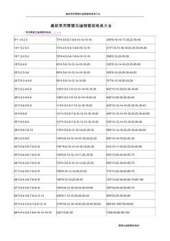 厚壁無縫鋼管規(guī)格型號表