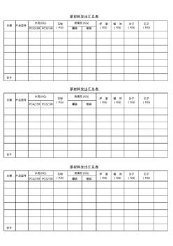 原材料發(fā)出匯總表