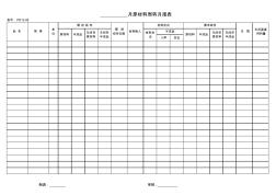 原材料周转月报表