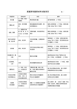 原材料檢測頻率