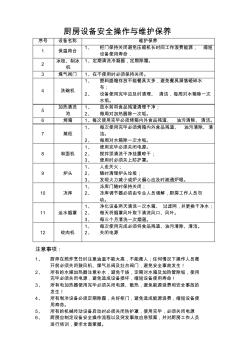 厨房设备安全操作与维护保养