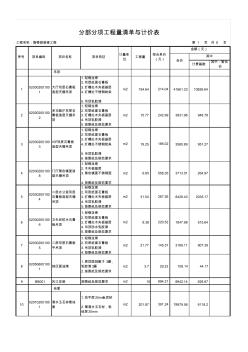 參考-售樓部裝修工程單價(jià)表-參考