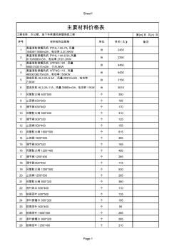 参考通风系统材料报价明细