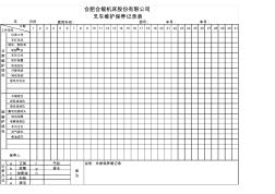 叉車維護保養記錄表