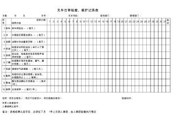 叉車日常檢查、維護(hù)記錄表