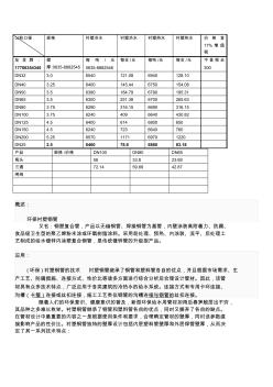 友发冷水镀锌衬塑钢管价格表,最新(友发热水衬塑复合管价格表)