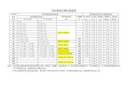 變壓器低壓側(cè)出線選擇(20201028123925)