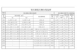 變壓器低壓側(cè)出線選擇(20201028125047)