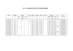 变压器参数详解