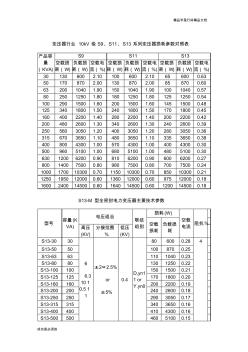 变压器行业10kV级S9、S11、S13系列变压器损耗参数对照表 (2)