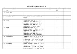 变电站标准化标准及考核评分办法