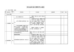 变电站标准化管理评分细则