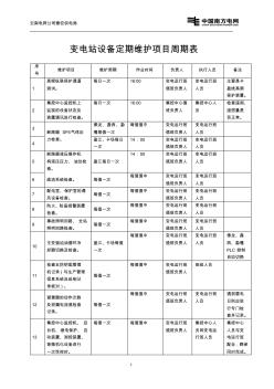 變電站設備定期維護項目周期表