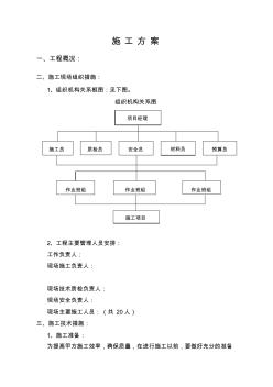 变电站设备防腐工程施工方案 (2)