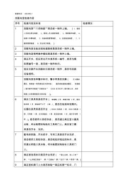 变配电室检查内容