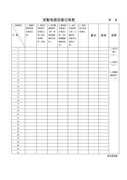 变配电房巡查记录表